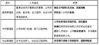 社會經濟咨詢服務 連接數據與決策，賦能未來發展
