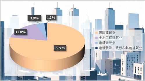 2024年汕頭市國民經濟和社會發展統計公報解讀 邁向高質量發展新階段